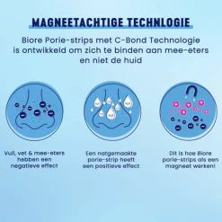 Bioré Houtskool Diep Reinigende Porie Strips 6 stuks