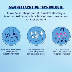 Bioré Neusstrips Ultra Diep Reinigend 6 stuks
