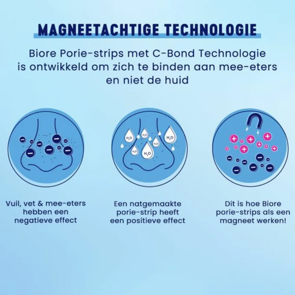 Bioré Neusstrips Ultra Diep Reinigend 6 stuks