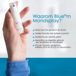 Bluem Mondspray 15 ml