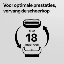 Heren Braun Elektrisch Scheerapparaat Vervangingskop Series 3 32B Zwart