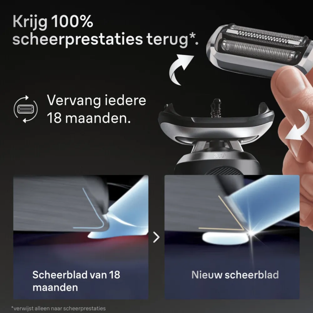 Heren Braun Elektrisch Scheerapparaat Vervangingskop Series 7 74S