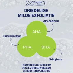 Cetaphil Exfoliërende Salicylzuur Reinigingsgel 236 ml