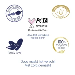 Dove Bodylotion Intense Care 400 ml
