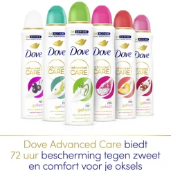 Dove Deodorant Core Collection Pakket