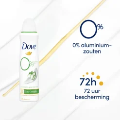 Dove Deodorant Spray Cucumber & Green Tea 150 ml