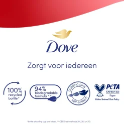 Dove Douchecrème Reviving 400 ml