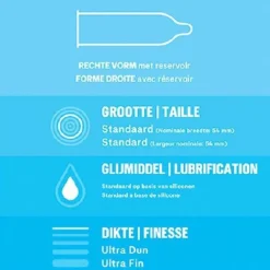 Durex - Nude Extra Lube Condooms 10 stuks, Pleasure Me Condooms 10 stuks & Performa Condooms 10 stuks - Pakket