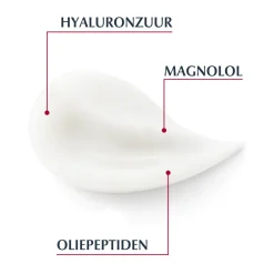 Eucerin Hyaluron-Filler + Volume-Lift Dagcrème SPF15 50 ml