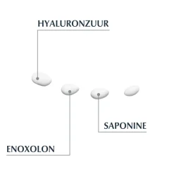 Eucerin Hyaluron-Filler + 3x Effect Dagcrème Normale tot Gemengde Huid 50 ml