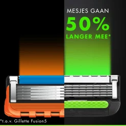 Heren Gillette Labs Scheermesjes 8 stuks