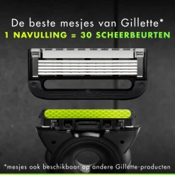 Heren Gillette Labs Scheersysteem 1 set
