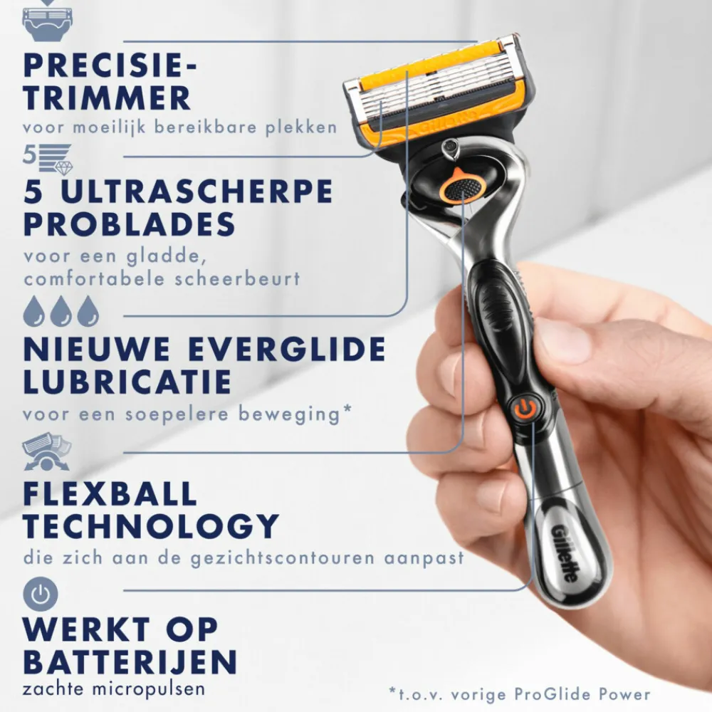 Heren Gillette Scheermes Proglide Power 1 set