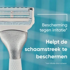 Heren Gillette Venus Female Intimate Grooming Scheersysteem 1 set