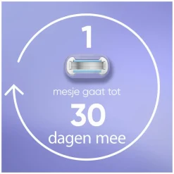 Heren Gillette Venus Scheersysteem Smooth Swirl 1 set