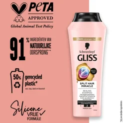 Gliss Split End Shampoo 250 ml