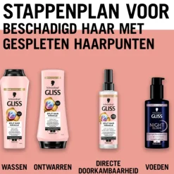 Gliss Split End Shampoo 250 ml