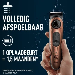 Heren King C. Gillette Baardtrimmer Pro