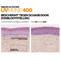 La Roche Posay Anthelios Onzichtbare Fluïde SPF 50 50 ml