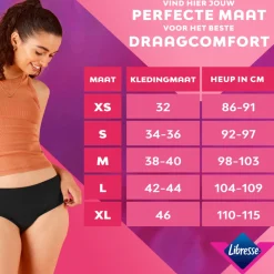 Libresse Menstruatie Ondergoed Wasbaar XL