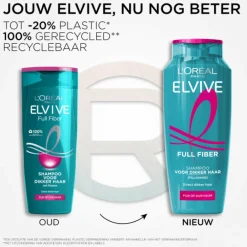 LOréal L'Oréal Elvive Full Fiber Shampoo 250 ml