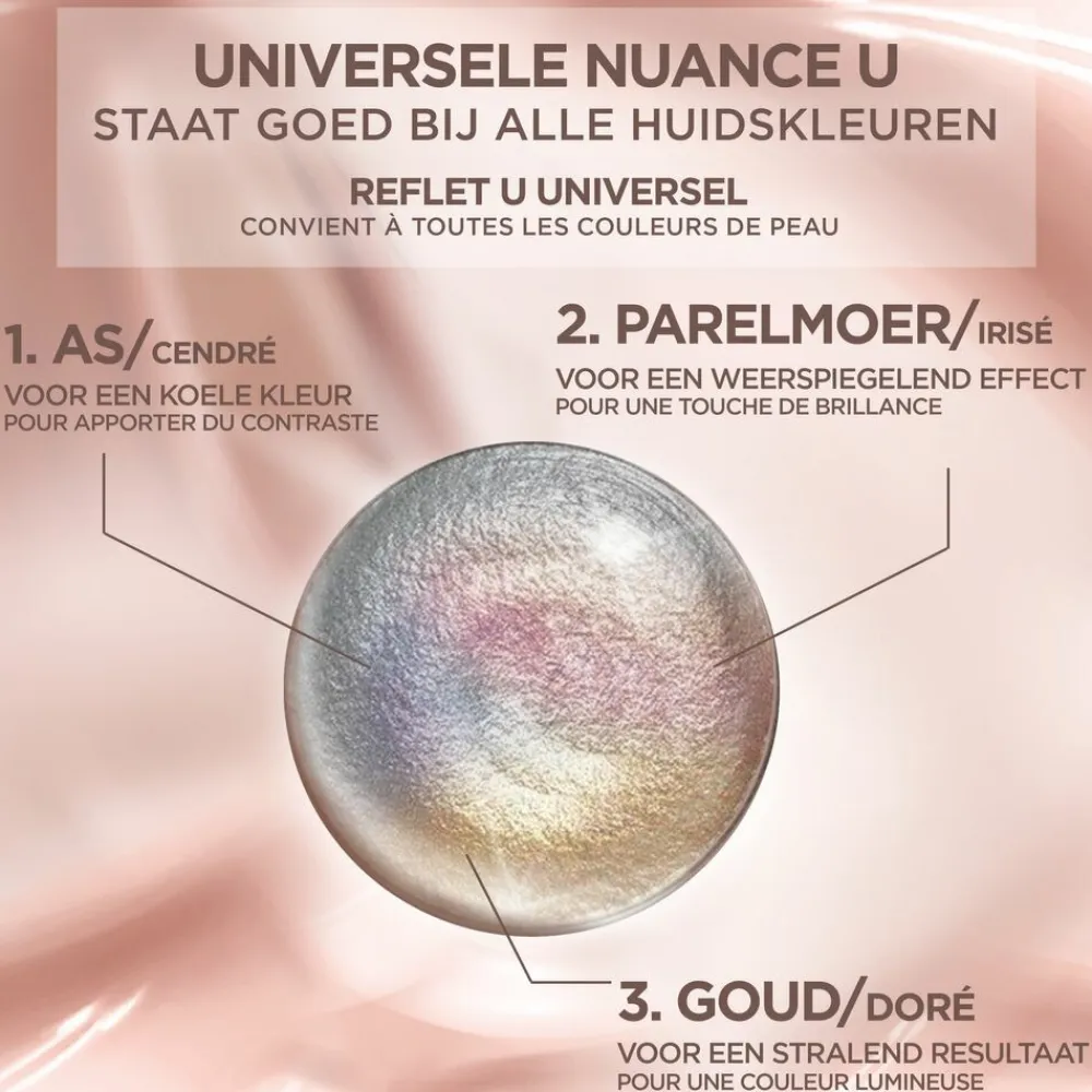 LOréal L'Oréal Excellence Crème Universal Nudes Permanente Haarkleuring 2U Universeel Zeer Donkerbruin