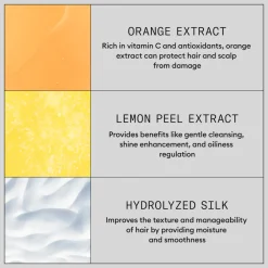 Nioxin Anti-Breakage Strengthening Masker 150 ml