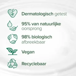 Palmolive Douchecréme Naturals Olijf & Melk 250 ml