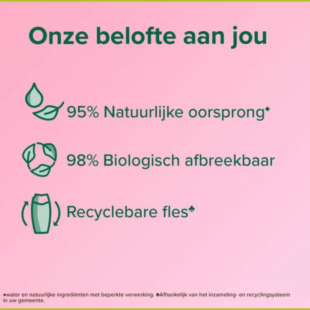 Palmolive Douchegel Aroma Essences Alluring Love 250 ml