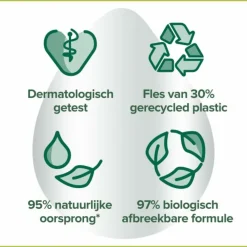 Palmolive Handzeep Hygiëne Plus Family 300 ml