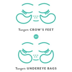 Patchology FlashPatch Oog Gel Patches Rejuvenating