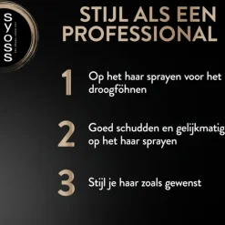 Syoss Keratin & Volume Heatprotection Spray 200 ml