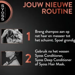 Syoss Men Power Shampoo 440 ml