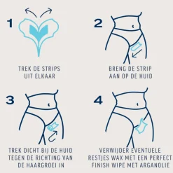Heren Veet Expert Koude Waxstrips Bikini Sensitive 16 stuks