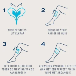 Heren Veet Expert Koude Waxstrips Benen Sensitive 20 stuks