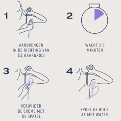 Heren Veet Expert Ontharingscrème Oksels 100 ml