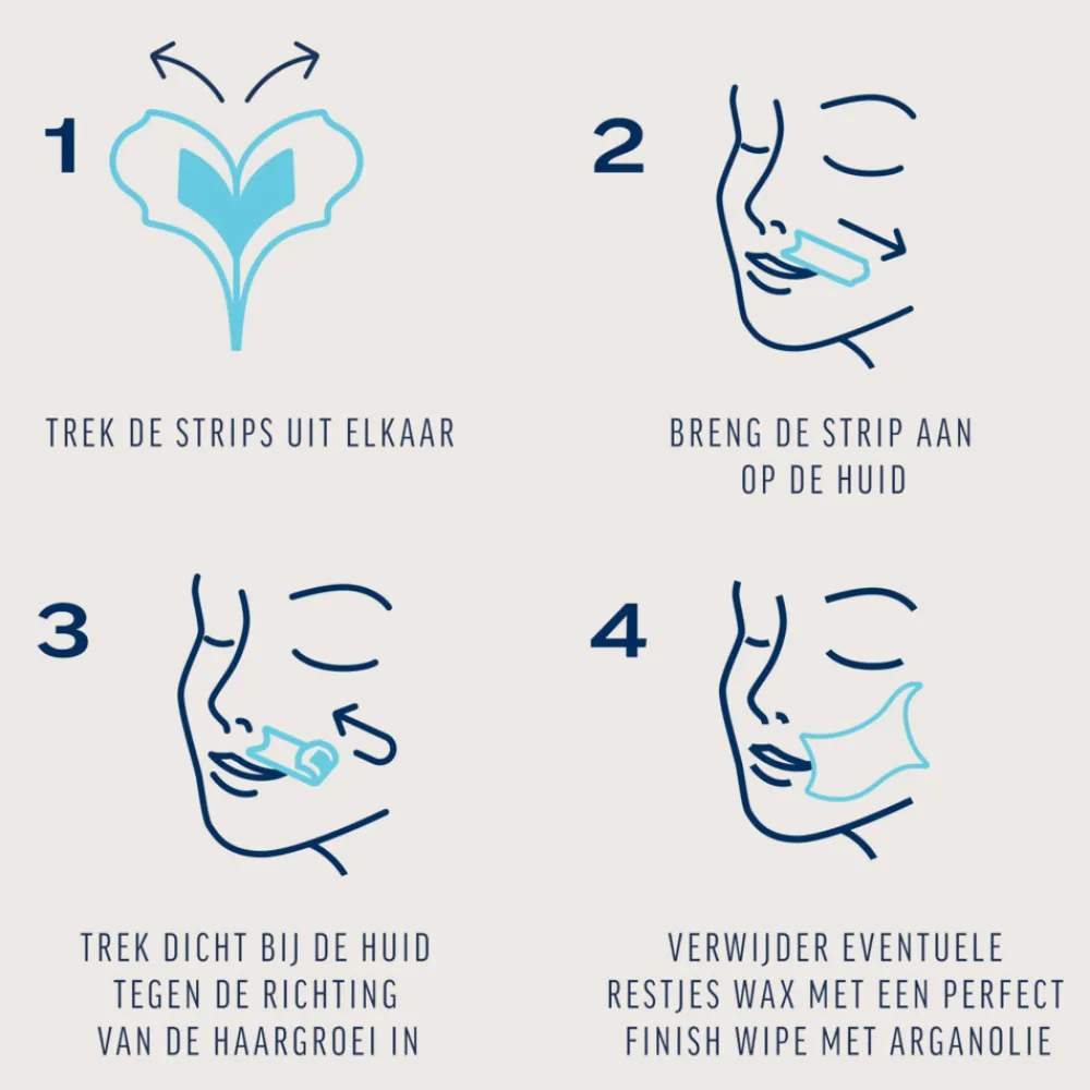 Heren Veet Expert Waxstrips Gezicht Sensitive 20 stuks