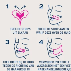 Heren Veet Koude Waxstrips Pure Gezicht Hypoallergeen 20 stuks