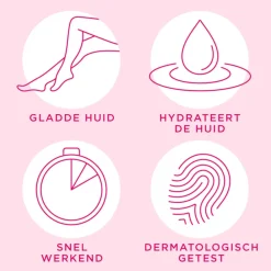 Heren Veet Ontharingscrème Minima Droge huid 200 ml