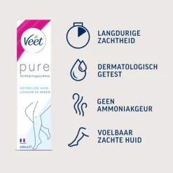 Heren Veet Ontharingscrème Minima Gevoelige Huid 200 ml