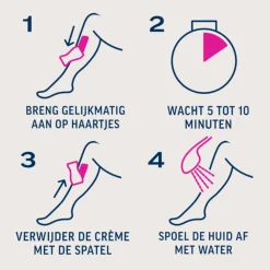 Heren Veet Ontharingscrème Minima Gevoelige Huid 200 ml