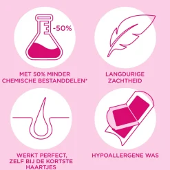 Heren Veet Ontharingsstrips Bikinilijn Pure Gevoelige Huid 16 stuks