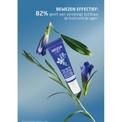 WELEDA Blauwe Gentiaan & Edelweiss Oog- en Lipcontourcrème 10 ml