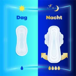 Always 4x Maandverband Ultra Normal 64 stuks