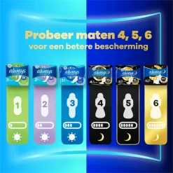 Always 4x Maandverband Ultra Normal 64 stuks