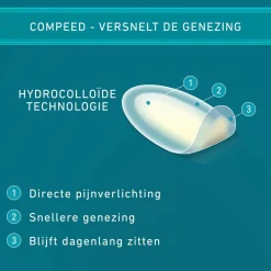 Compeed 2x Blarenpleister Medium 6 stuks