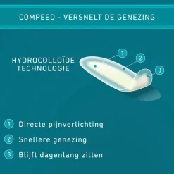 Compeed 2x Blarenpleister Small 7 stuks