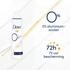 Dove 6x Deodorant Spray 0% Original 150 ml