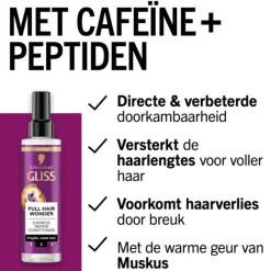 Gliss 6x Anti-Klit Spray Full Hair Wonder 200 ml