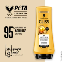 Gliss 6x Conditioner Oil Nutritive 200 ml